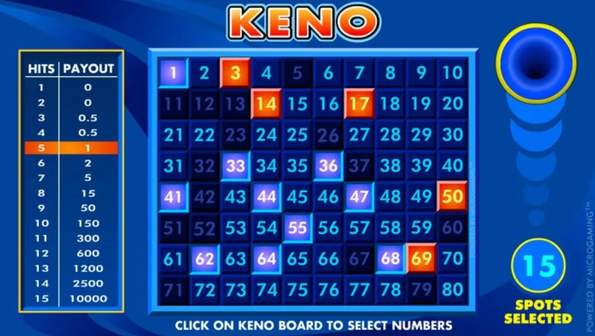 Top-Rated Keno Games Online